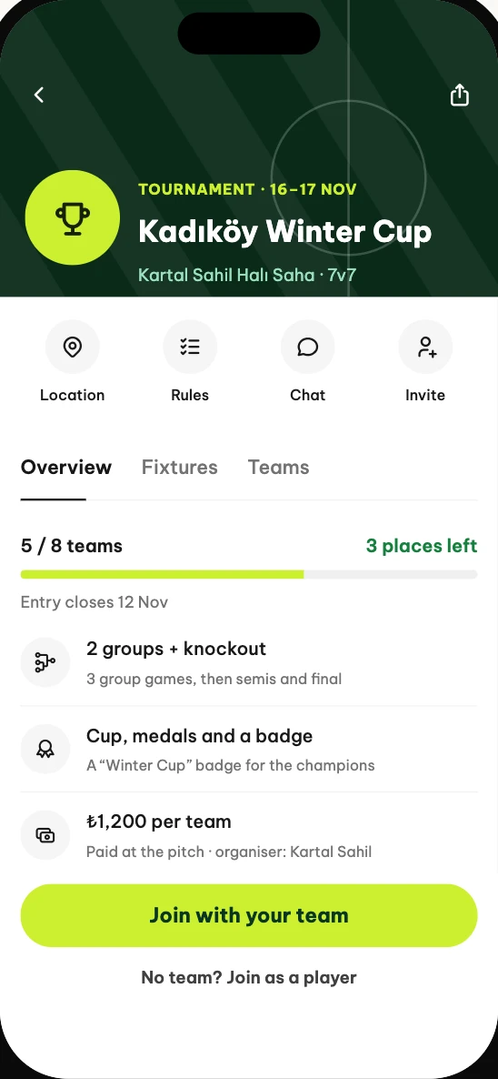 The tournament